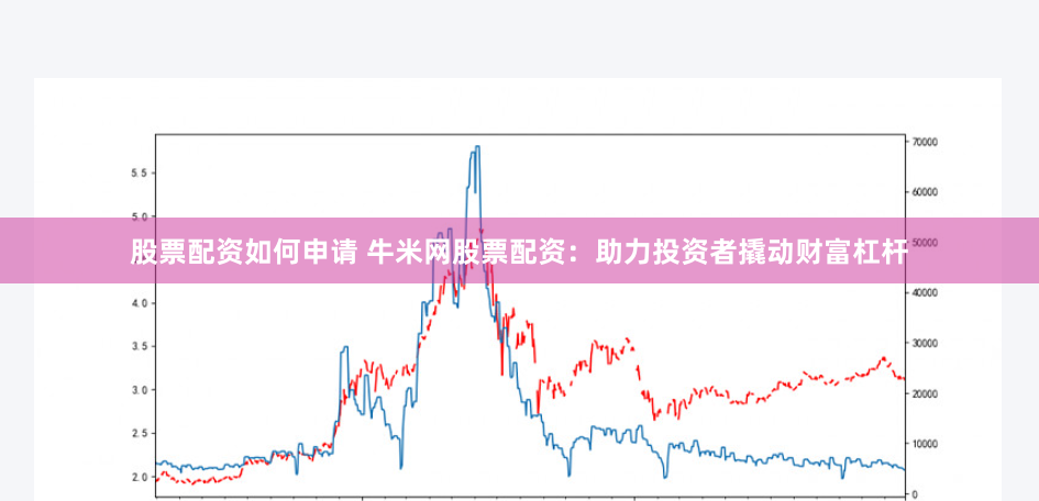 股票配资如何申请 牛米网股票配资:助力投资者撬动财富杠杆